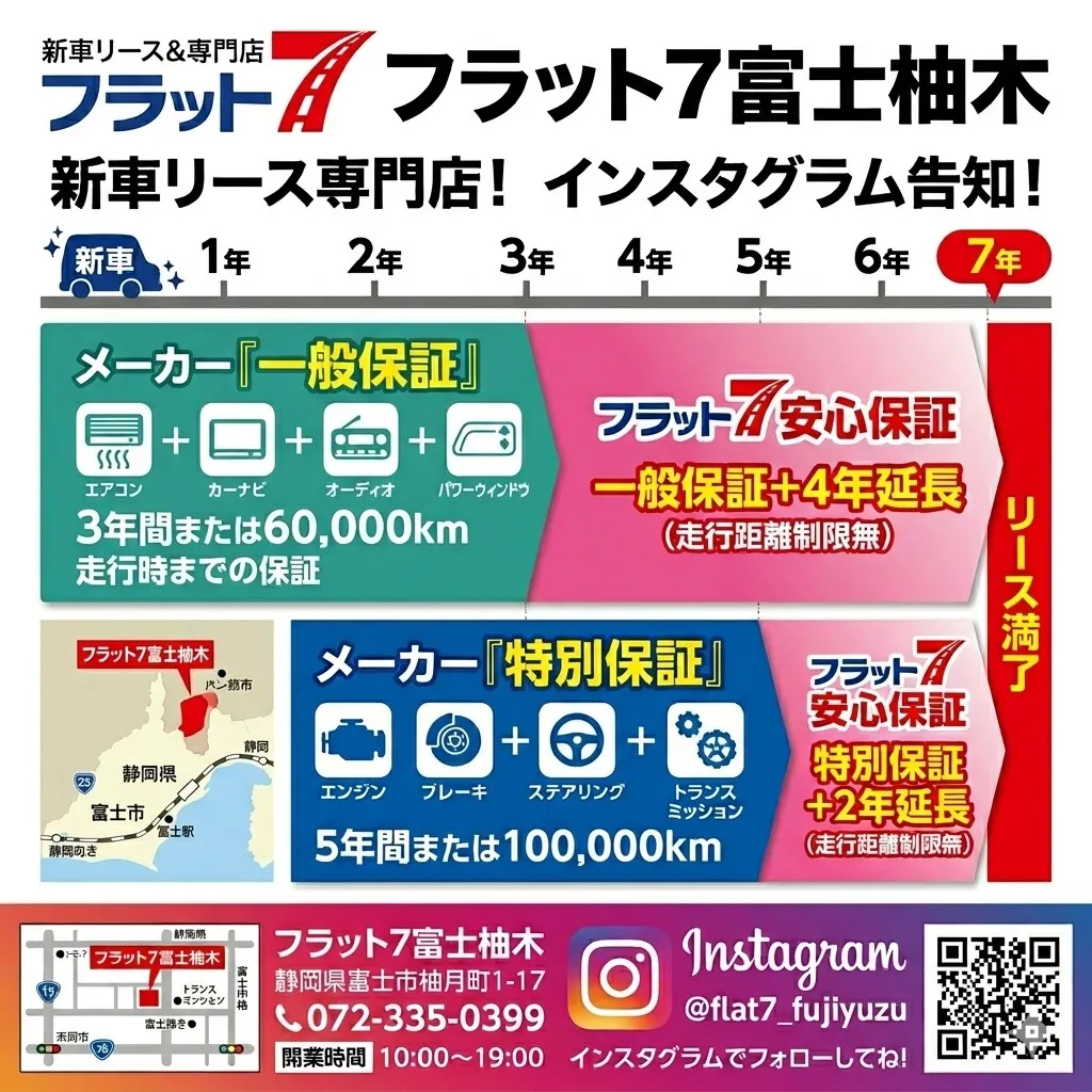 皆さま、こんにちは！🚗💨今日は、フラット7のカーリースサービ...